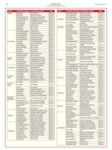 Kenya Prisons Service Recruitment 2025