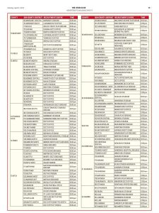 Kenya Prisons Service Recruitment 2025