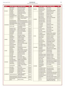 Kenya Prisons Service Recruitment 2025